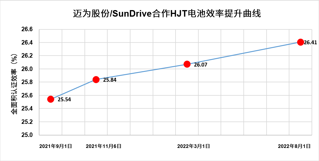 微信图片_20220902152749.png