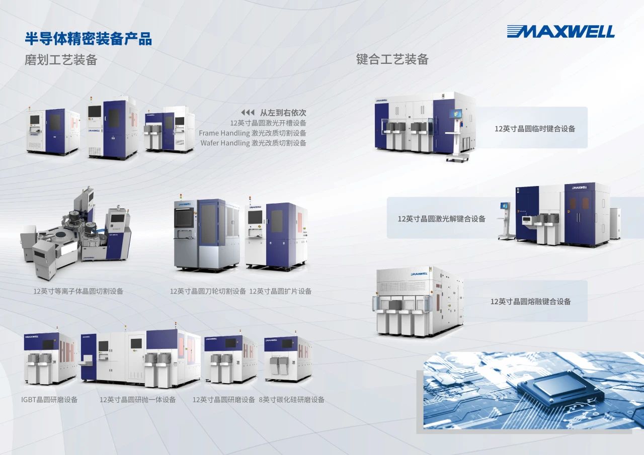 大奖国际股份半导体精密装备产品.jpg